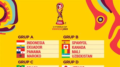 klasemen piala dunia u 17 indonesia 2023